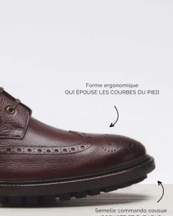 In Corio EDGARD Sale