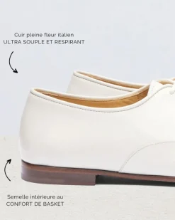 In Corio JEANNE Hot