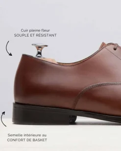 In Corio MARC Clearance